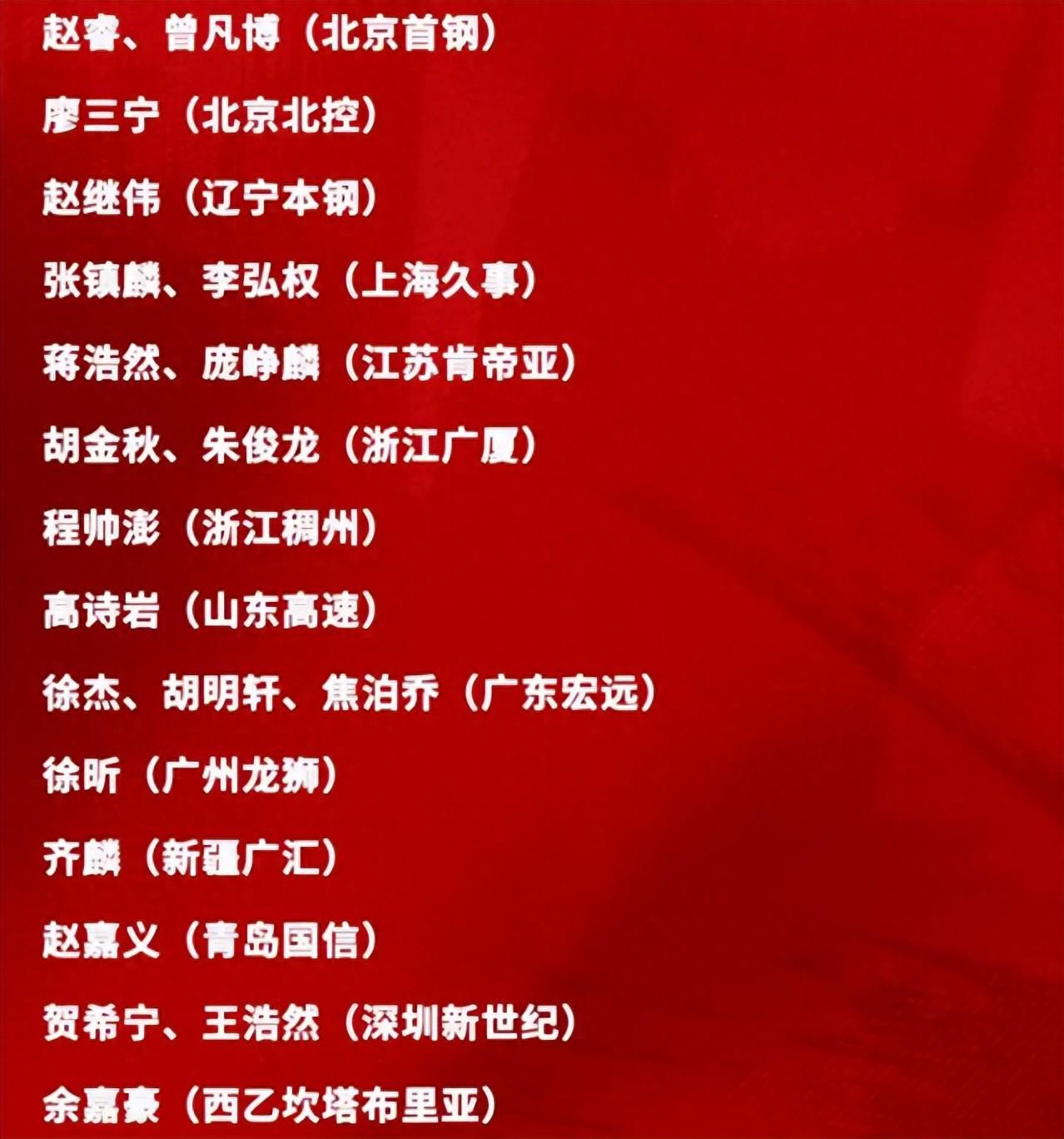 周琦落选！男篮21人名单出炉，赵继伟回归，广东国手人数超北京